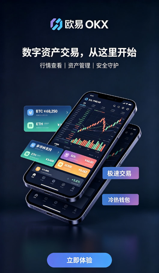 欧交易所app安装行情图表与交易操作界面